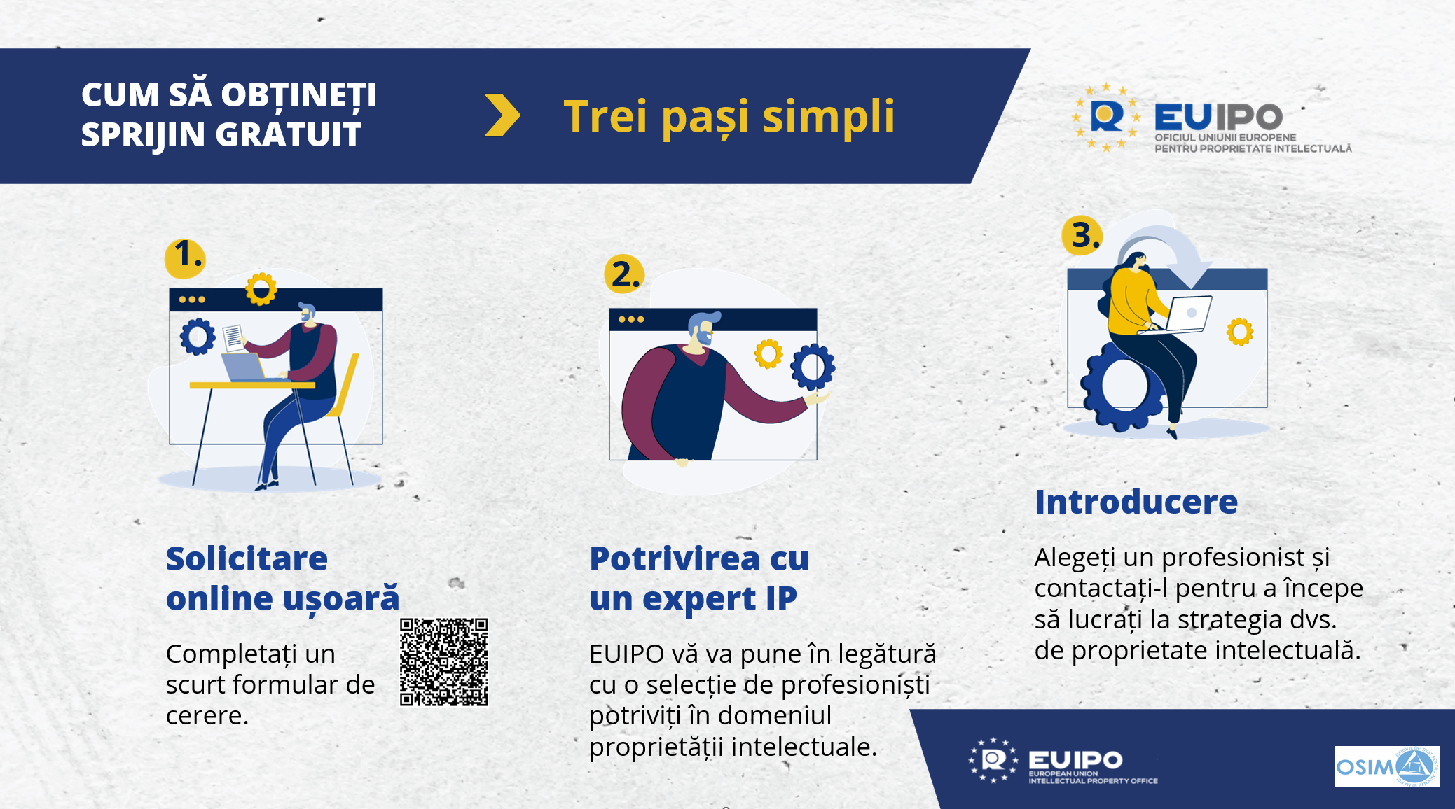Asistență gratuită în domeniul proprietății industriale pentru IMM-uri